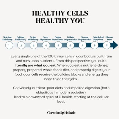 Healthy Cells